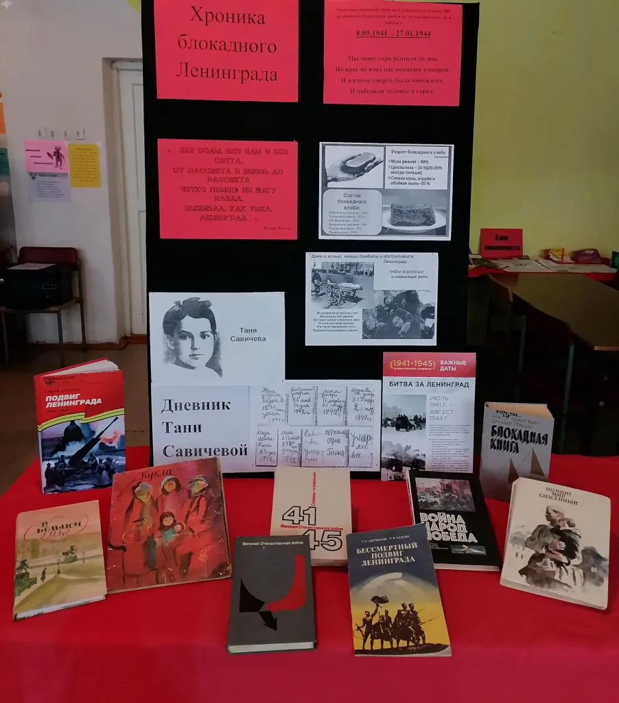 Блокадной памяти страницы